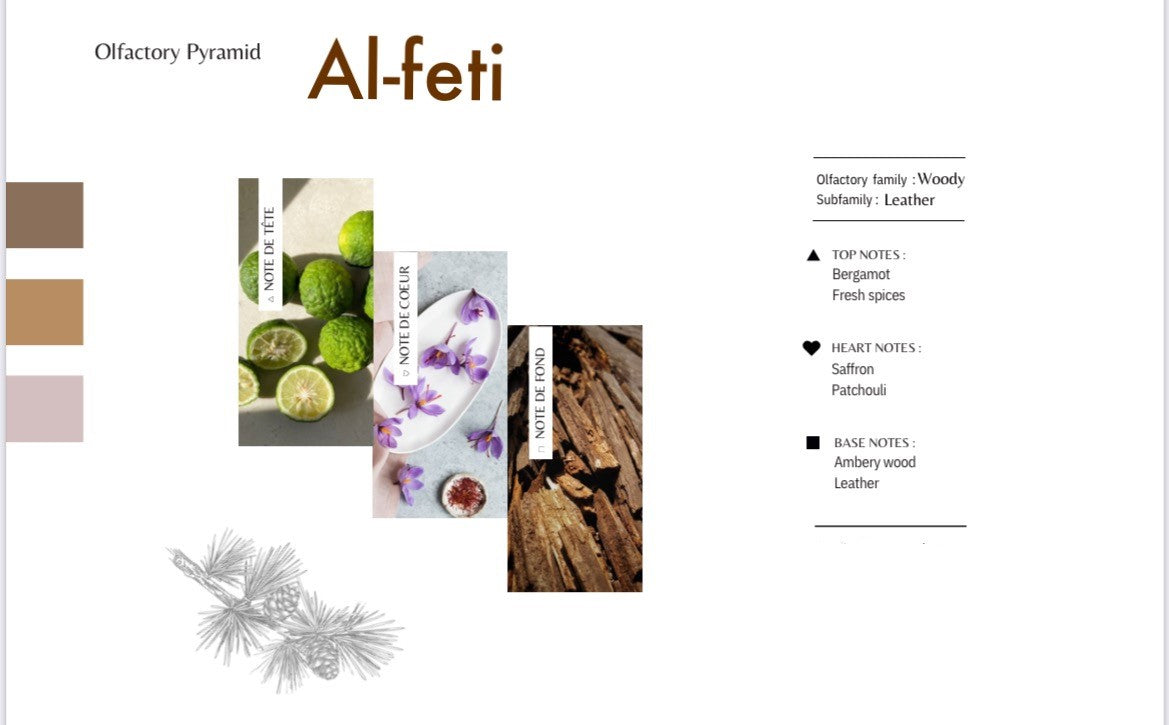 AL-FETI (Inspired by Penhaligan's HALFETI)